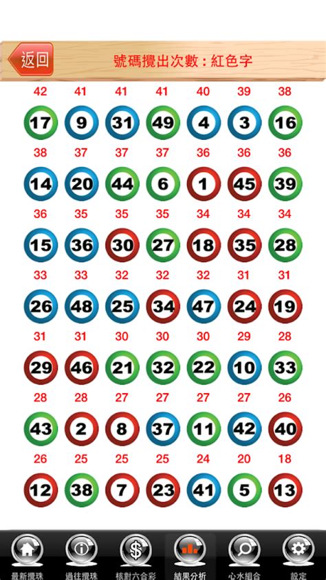 hong kong lotto mark six|Jockey Club Mark Six Result Today .